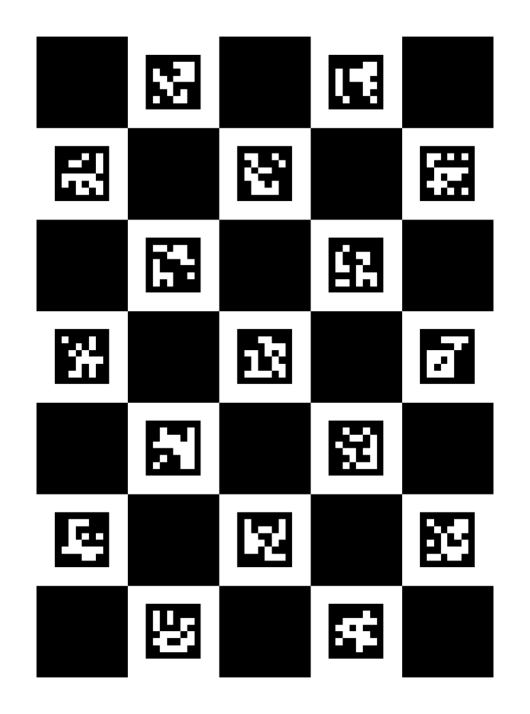 OpenCV Charuco CameraCalibration Peter F. Klemperer